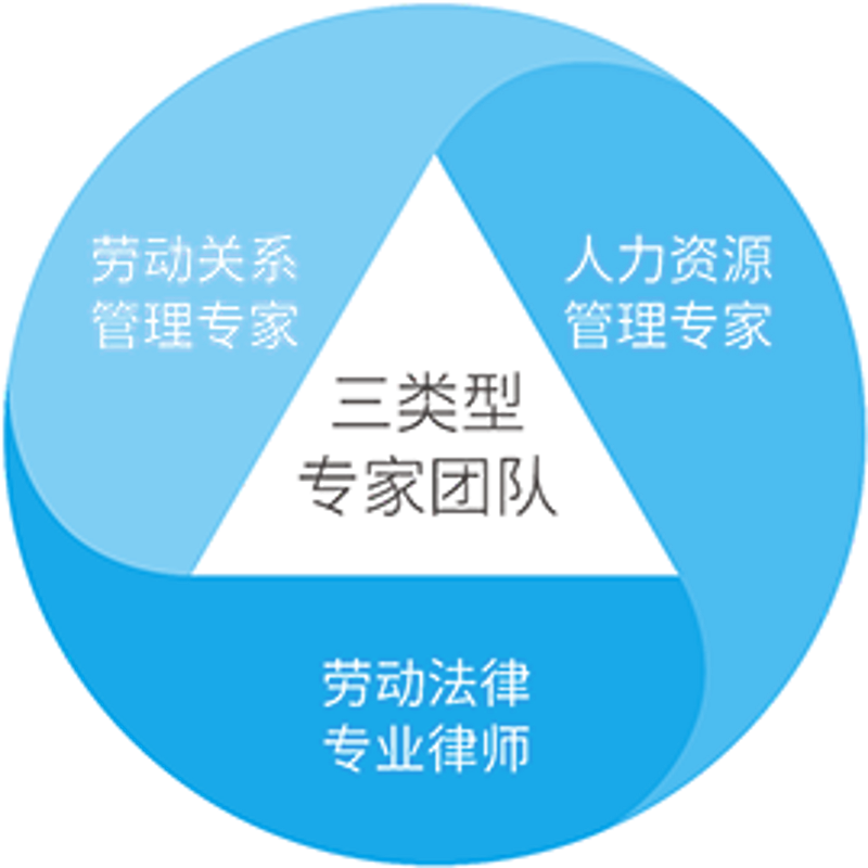企业管理咨询:透视当今企业发展的新航标