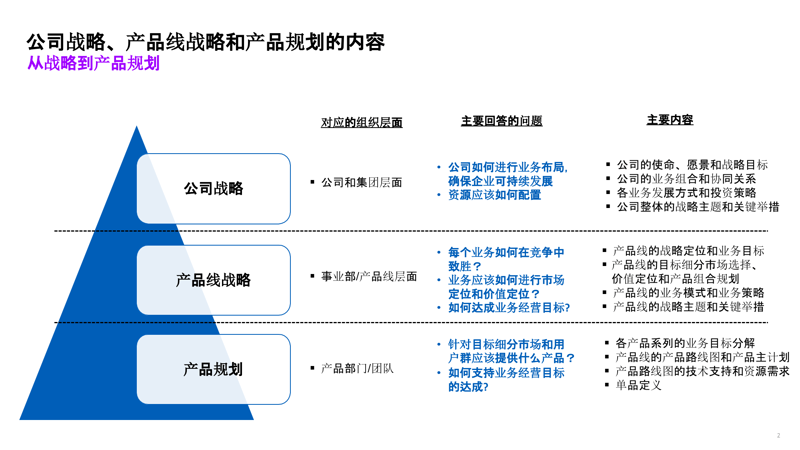如何选择适合自己的企业管理咨询机构?