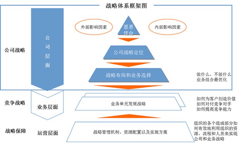 广州咨询公司的崛起与挑战:从传统到创新